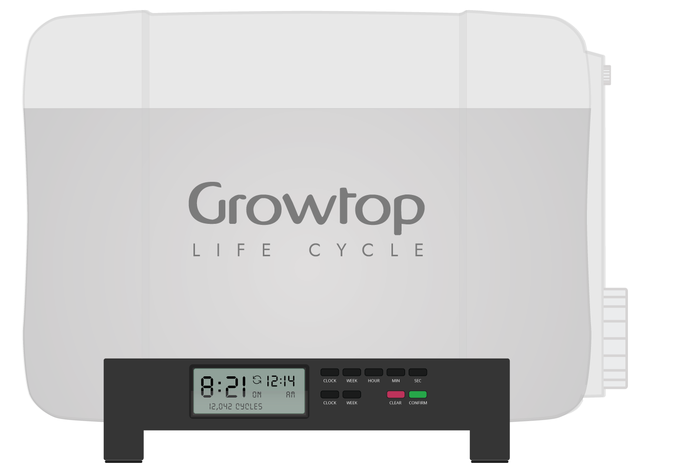 GrowTop LifeCycle Side View